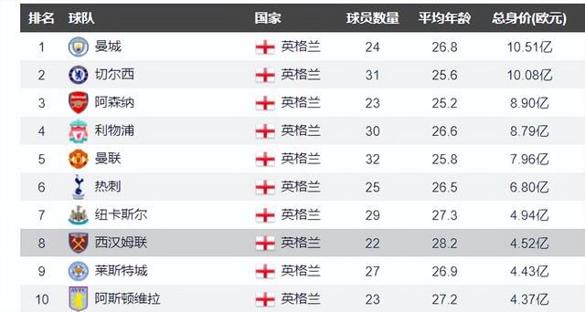三个女人的故事